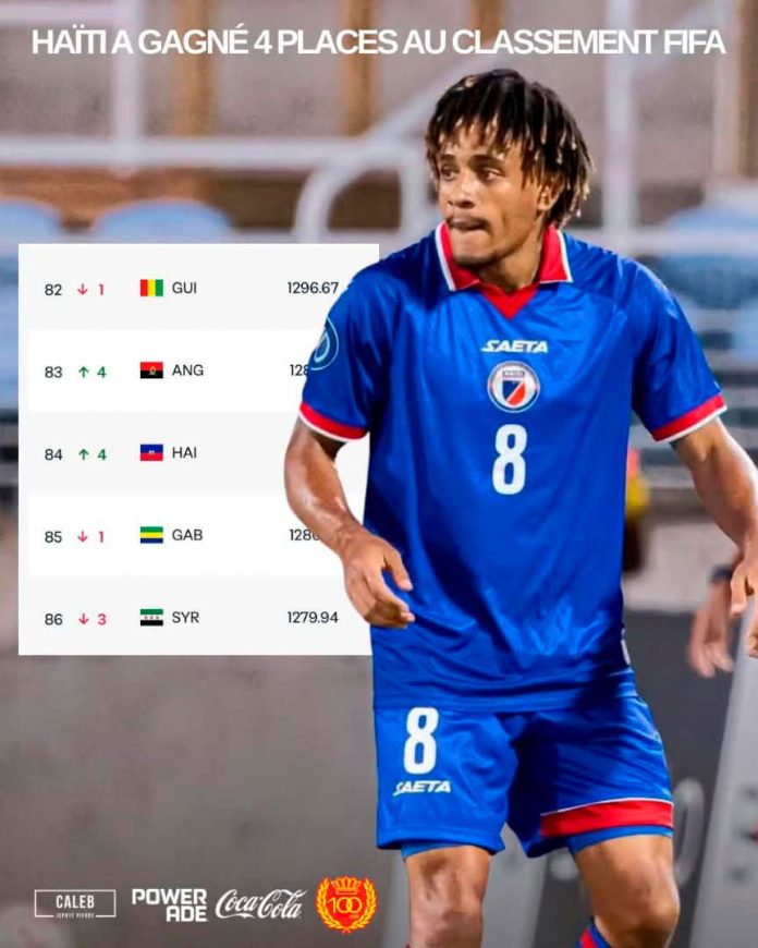 84eme-Mondial_Football